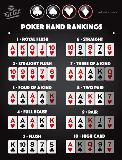 2 2 Foruns De Poker