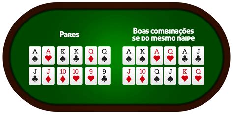 20 Dicas De Poker