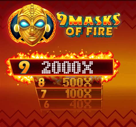 9 Masks Of Fire Review 2024