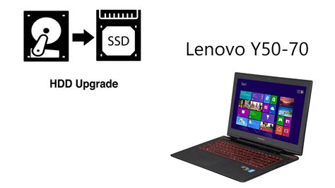 A Lenovo Y50 Ssd De Fenda