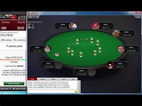 A Pokerstars Uitbetalen Ing