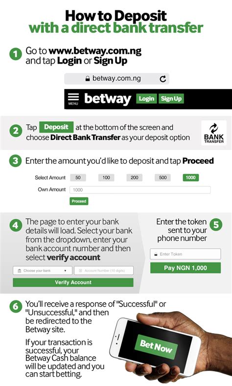 Action Bank Betway