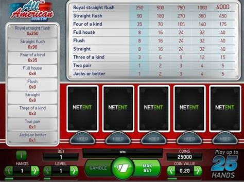 All American Slot - Play Online