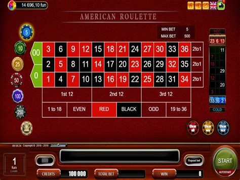 American Roulette Belatra Games Betsul