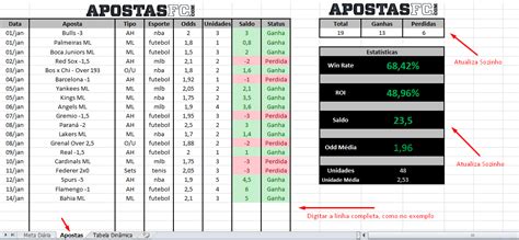 Apostas Com Dados Ruas