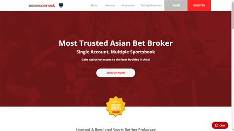 Asianconnect Casino Honduras