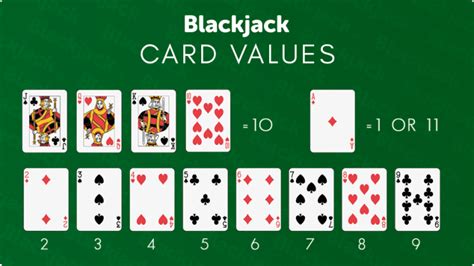 Blackjack 10