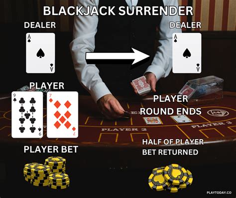 Blackjack Surrender