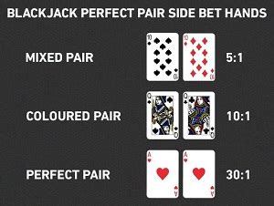 Blackjack With Perfect Pairs Brabet