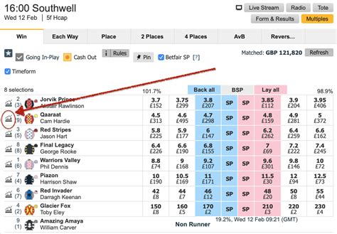 Break The Lines Betfair