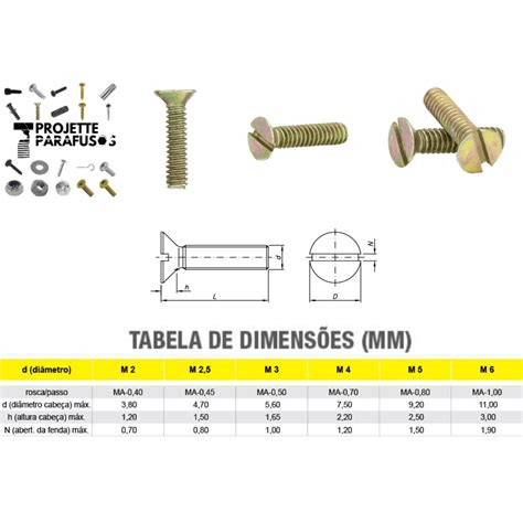 Cabeca De Fenda Tabela Osrs