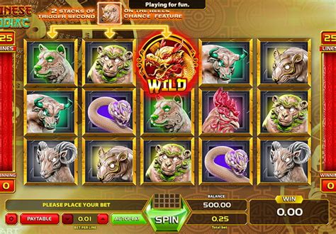 Chinese Zodiac 2 Slot Gratis