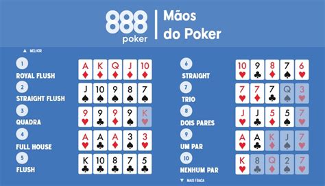 Como Ganhar Dinheiro Pt Poker De Texas Holdem