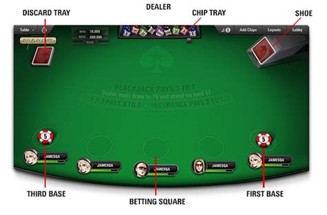 Como Jugar Al Blackjack Pt Pokerstars