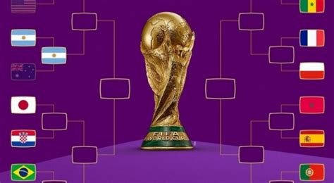 Copa Do Mundo De Jogo De Anuncio Falhar