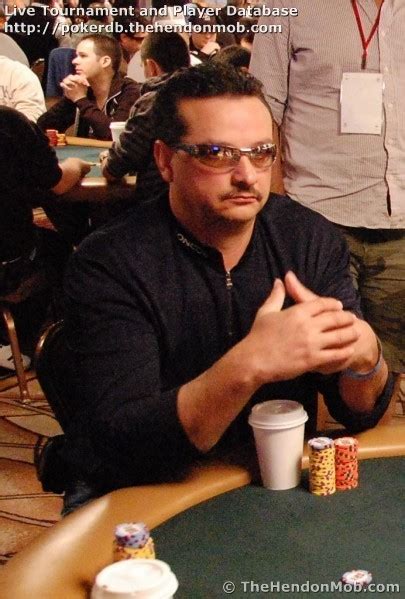 Daniel Medina Poker