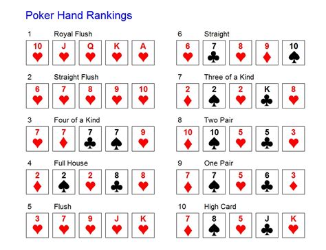 De Odds De Poker Desenho Flush