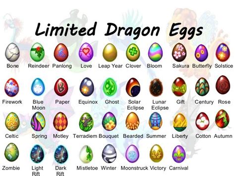 Dragon Egg Netbet