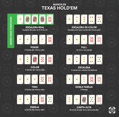 Escalera De Poker Texas Holdem