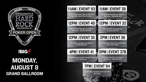 Hard Rock De Hollywood Poker Open Agenda