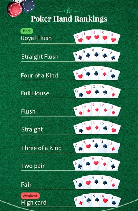 High Hand Hold Em Poker Netbet