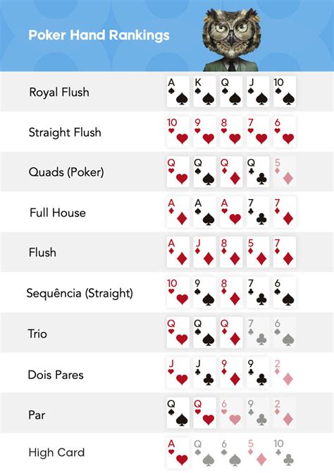 High Stakes Poker Melhores Maos