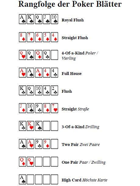Homepage Poker Vorlagen
