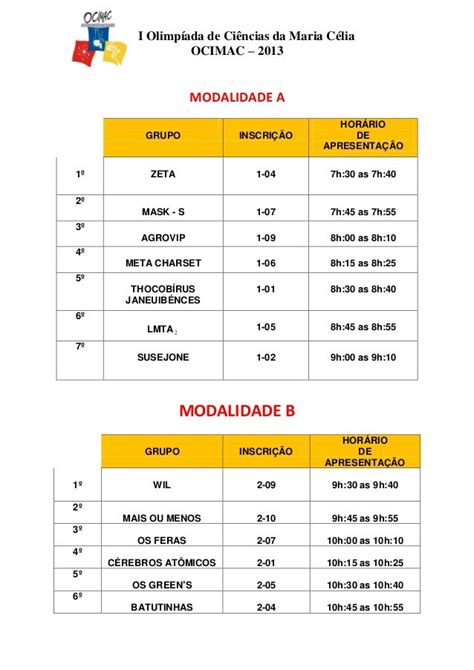 Horario De Apresentacao