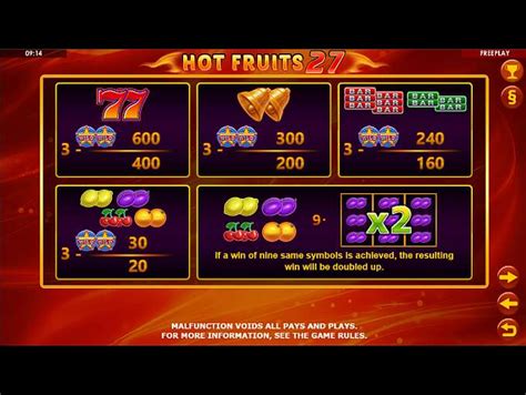 Hot Fruits 27 Betsson