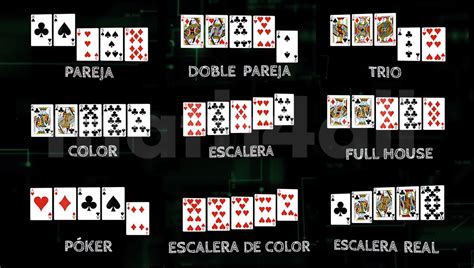 Instrucciones Para Jugar Poker De Mesa
