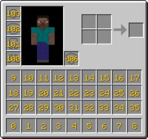 Item De Slots De Minecraft