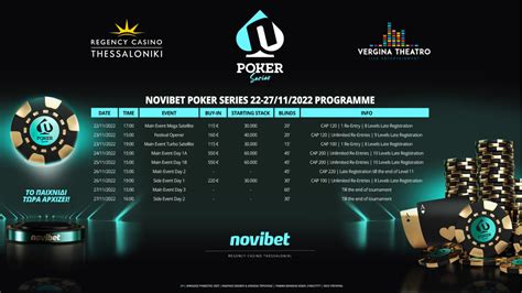 Jolly Poker Novibet