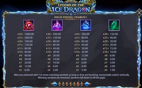 Legend Of Dragons Bwin