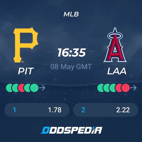 Los Angeles Angels vs Pittsburgh Pirates pronostico MLB