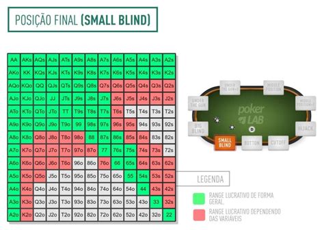 Maos Iniciais De Poker Grafico Sem Limite