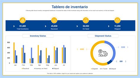 Marco Espacos De Inventario