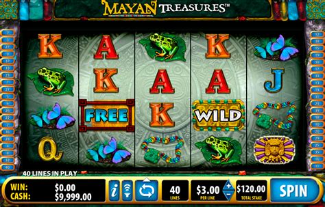 Mayan Treasure Slot Gratis