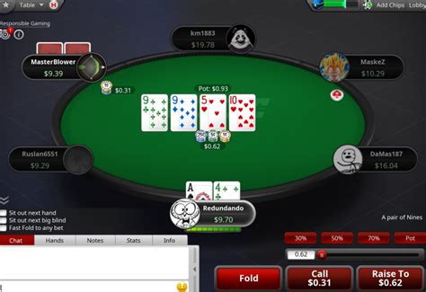 Melhores Sites De Poker A Dinheiro Real