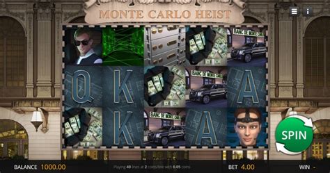 Monte Carlo Heist Betfair