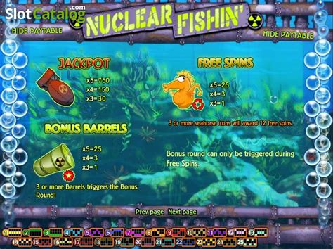 Nuclear Fishin Novibet