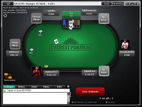 O Everest Poker Bonus De Codigos