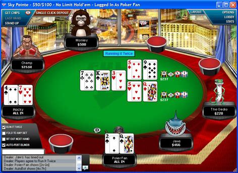 O Full Tilt Poker Run It Twice Rake