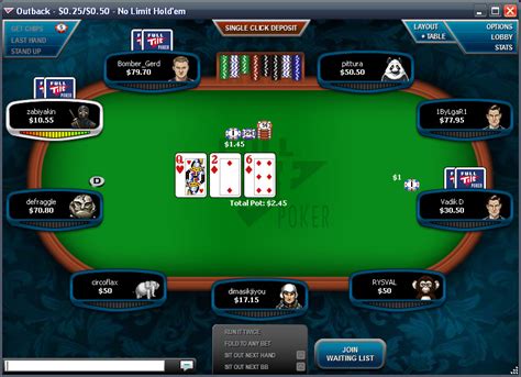 O Full Tilt Poker Sites Google