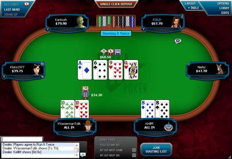 O Full Tilt Poker Telha Tabelas