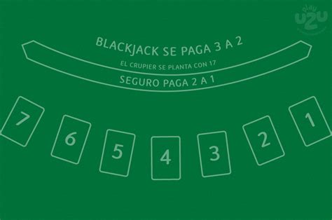 O Limite Alto De Mesas De Blackjack