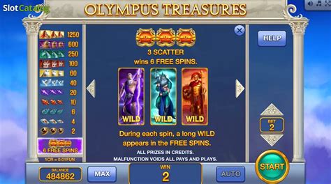 Olympus Treasures Netbet