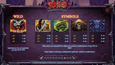 Oracle Dio Slots