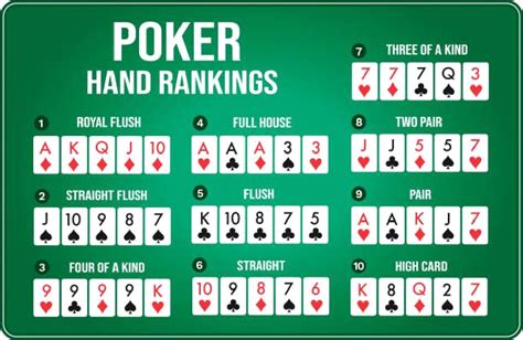 Ordine Punti De Poker Texas Hold Em