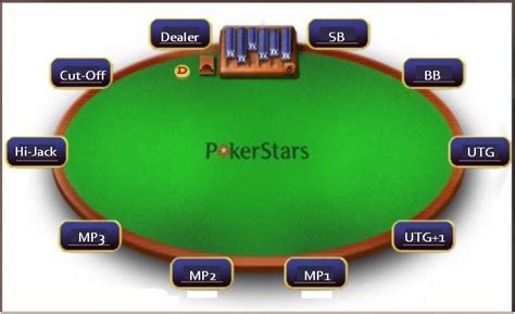 P Levantamento De Poker