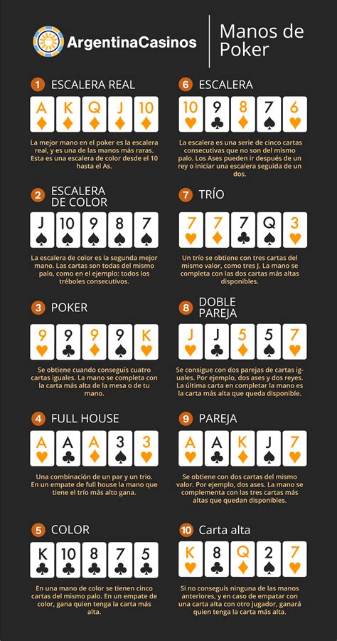 Padrao Valores De Fichas De Poker